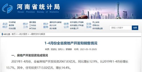 1 4月河南房地产开发投资同比增21.6 ,商品房销售增速回落