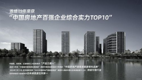 陕建锦泓府开发商 现房 产品介绍 楼盘地址 教育资源