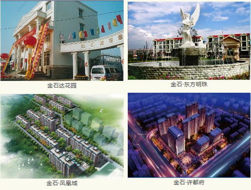 喜报 金石地产获得房地产开发企业一级资质