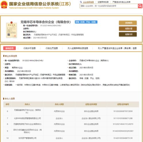 东风汽车集团携手多元布局 子公司参股半导体合伙企业与房地产开发业务探析